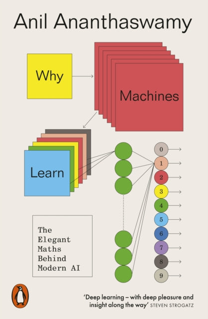 Why Machines Learn : The Elegant Maths Behind Modern AI - 9781802060867