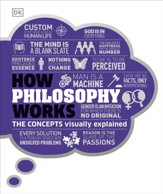 How Philosophy Works : The concepts visually explained - 9780241363188